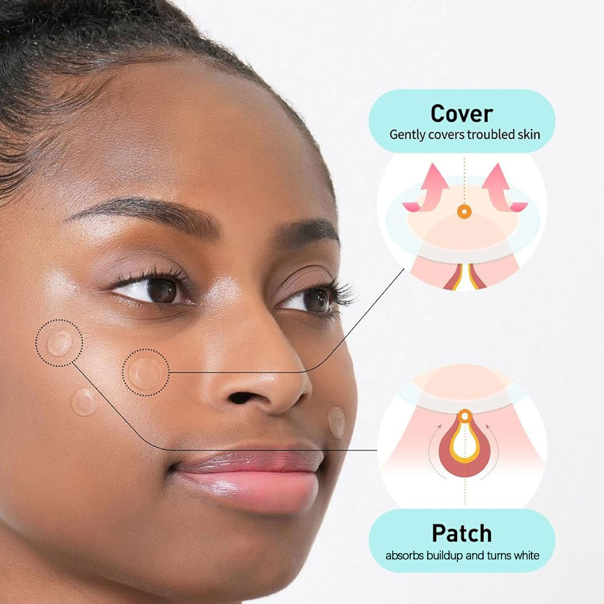 Olive Young Care Plus Spot Cov - Beauty Makeup & D Anime Studio Vega Baja reseña y precio